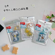 ????彩虹尾巴????史努比小巧手提置物籃 SNOOPY 迷你手提置物籃 籃子 塑膠籃 ANDY 歷史價格詳細信息