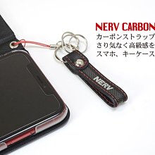 【翔浜車業】日本純㊣KYO-EI Kics Racing Gear 鋁合金輪圈螺帽鑰匙圈(藍色M12×P1.5) 歷史價格詳細信息