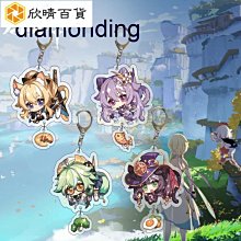 &diams; 星紀圖 &diams; B005 ✡  黃水晶 CiTRINE ✡  純銅手鍊 歷史價格詳細信息