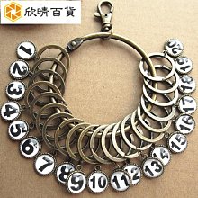 鑰匙圈數據充電線-安卓MICRO-三色 歷史價格詳細信息