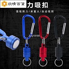 店長推薦   路亞專用前導線防咬線成品鋼絲導線假餌海竿連接器別針漁具配件 歷史價格詳細信息