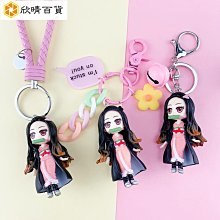 [鬼滅之刃] 線圈筆記本 記事本 書寫本 可撕式 兩款款式 25K/50K 多樣任選【網狐家居】現貨 歷史價格詳細信息