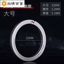 8字形3環超省力開瓶器開罐器超值2入(122389) 歷史價格詳細信息