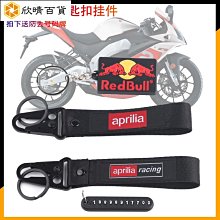 Aprilia RS 4 (RS-4 125)專用水箱護網[水箱護罩] 歷史價格詳細信息