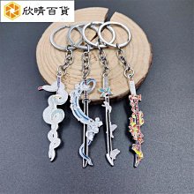 LLAVERO PADRE PIO Y ORACION 歷史價格詳細信息