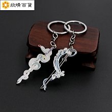 LLAVERO PADRE PIO Y ORACION 歷史價格詳細信息