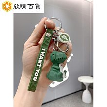 【WHS】鋰電池無線充電吹風機  （吹風機  吹風筒  無線吹風機） 歷史價格詳細信息