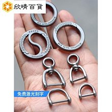 專用豐田鑰匙套卡羅拉凱美瑞雷凌2023款漢蘭達亞洲龍鋒蘭達汽車扣 歷史價格詳細信息