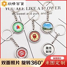 亞克力水晶舍利塔供佛塔經文金剛砂甘露舍利塔菩提塔B6 歷史價格詳細信息