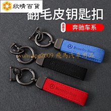 BENZ 專用魚眼霧燈 W169 W245 W204 W219 W211 W463 W164 W251 歷史價格詳細信息