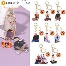 BT21便條本 歷史價格詳細信息