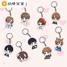 【偉鑫】MAC轉接USB線 MAC轉USB孔 Type-C轉網路 type-C轉RJ45 轉接線 歷史價格詳細信息