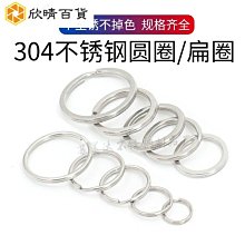 304不鏽鋼零配件加工 不鏽鋼接頭螺栓螺母非標定做數控車床機加工 歷史價格詳細信息