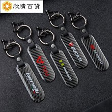 適用川崎杜卡迪摩託車改裝配件通用定風翼後視鏡擾流板 歷史價格詳細信息