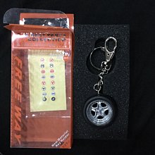 特價品 清 道光通寶  品相如圖 @B49 歷史價格詳細信息