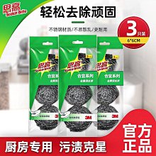 鐵絲球-6入 歷史價格詳細信息