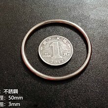 不銹鋼鎖扣鎖卡扣櫃門抽屜鎖鼻子固定搭扣老式木門鎖門扣免打孔 歷史價格詳細信息