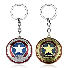 美國隊長 鑰匙圈 CAPTAIN 歷史價格詳細信息