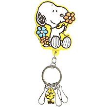 Snoopy 可掛式手套螢幕擦拭布 (綠坐姿款) 歷史價格詳細信息