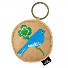 ☆MYWAY ZAKKA☆日文雜誌GLOW附錄【sazaby 簡約肩背包】 歷史價格詳細信息