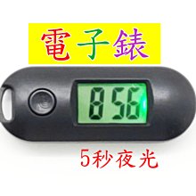 手表油 鐘錶油 精密儀器 儀錶 鐘錶 計時儀器 機械 潤滑油 702 鐘油 5ml 送 上油筆 注油筆 歷史價格詳細信息