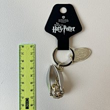 英國購入longchamp Neo款（大款） 歷史價格詳細信息