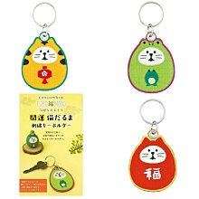 【福利品】刺繡紅磚粉摺疊遮陽傘 歷史價格詳細信息