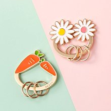 簡約創意卡通蘑菇型檯燈書房護眼學習燈閱讀燈臥室溫馨夜燈 歷史價格詳細信息