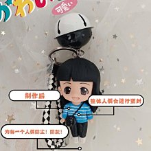 現貨熱銷-定制寵物照片鑰匙扣紀念品狗狗貓咪頭像刻字創意掛件送女朋友禮物爆款 歷史價格詳細信息