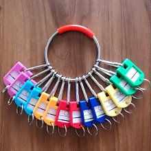 現貨-鑰匙收納-鋼絲型 鑰匙圈 大鑰匙圈(鋼絲、鑰匙環、鑰匙扣) 歷史價格詳細信息