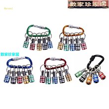 六角鑰匙隨身碟/USB/2.0/3.0/4G/8G/16G/32G/64G/客製化/禮品/批發-久久霸禮贈品 歷史價格詳細信息