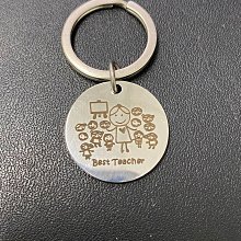 beast 鑰匙扣配件改裝摩托車本田平英鑰匙套適用於 Yamaha 踏板車 cygnus-z 鍵殼 90K-欣鑫百 歷史價格詳細信息