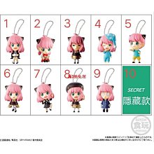 【現貨】SPY×FAMILY 間諜家家酒 安妮亞花生 造型 一卡通 東海模型 歷史價格詳細信息