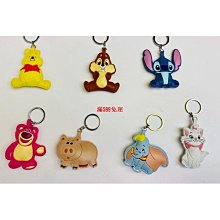 迪士尼｜迪士尼超值1111福袋 福袋  節日 禮物 驚喜福袋 BX005 文具旗艦店 歷史價格詳細信息