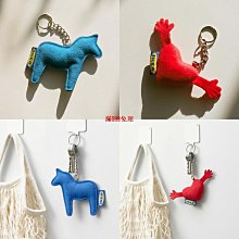 [現貨免運] 日本限定版 透明 HAKKO FX-600 溫控烙鐵 恆溫烙鐵 可調溫 控溫 焊槍 FX-888 T18 歷史價格詳細信息