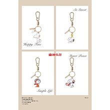 SNOOPY【史努比家族】-尼龍手提袋 歷史價格詳細信息