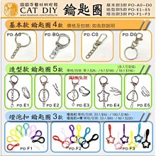 賣場免運！！！造型村 ims 五星物語  塞壬 賽連V 海王 1/100 歷史價格詳細信息