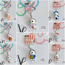 ♥小花花日本精品♥史努比 絨毛玩偶娃娃造型拉鍊後背包背後拉鍊式開口 可調式雙肩背帶 內容量約可裝零錢包 小物~3 歷史價格詳細信息