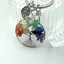 ~熱帶嶼~水晶 鑰匙圈 Airpods 吊飾 脈輪 聖誕節 禮物 蝴蝶 紫水晶 貴人緣 專注力 歷史價格詳細信息