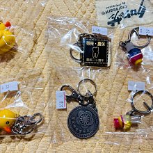 革命實踐研究院贈 歷史價格詳細信息