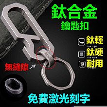 鈦合金鑰匙扣汽車鑰匙多功能鑰匙掛件隨身EDC撬棍開瓶器 歷史價格詳細信息