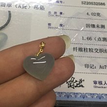 特價不議～昌儒家的翡翠緬甸A貨/天然紫羅蘭吊墜+綠頂珠吊墜～附無刻印18k金扣頭/九尾狐吊墜《附陸證》見光不死的紫/內紋裂無摳 歷史價格詳細信息