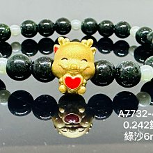 國際精品當舖 ORIS  豪利時 手錶型號：BC4 原廠錶目(1目)  ㄧ節500元  (現存共有2目)（GA1131025-2） 歷史價格詳細信息