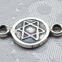 (DIY)銀星戰將VI(i5-12400/微星B660/16G/500G M.2/RTX3050) 歷史價格詳細信息