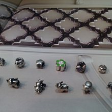 潘朵拉 Pandora墜飾：a4506 歷史價格詳細信息