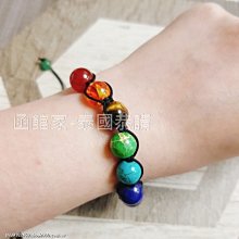 ????現貨????????????泰國鍊帶包~BKK Original 最新款夏季浪漫 蕾絲夢幻【5EU】 歷史價格詳細信息