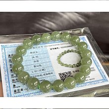 【締造】天然和田玉蓮花坐觀音吊墜男款菩薩青玉雙面立體觀世音玉佩款A19 歷史價格詳細信息