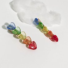 繽紛彩虹千層８吋(木木江鳥衣谷) 歷史價格詳細信息