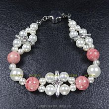 南疆石獅子頭（醜石） 歷史價格詳細信息