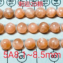 太平洋 1.6mm 單芯線 單心線 剪線 零售 歷史價格詳細信息